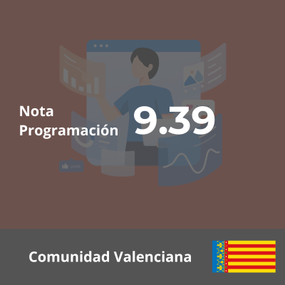 Programación Didáctica y Unidades Procesos Comerciales 2020 -Dinamización Punto Venta - C. Valenciana 9,39 (nº1 de la CCAA)