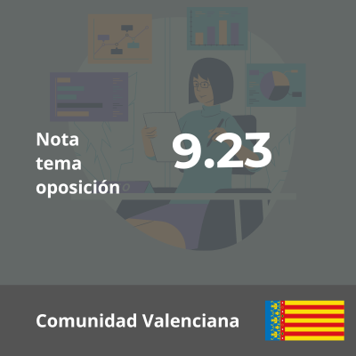 Temario Procesos Gestión Administrativa PGA Oposiciones FP  Nota 9,23 - Comunidad Valenciana 2023 - 26 Temas