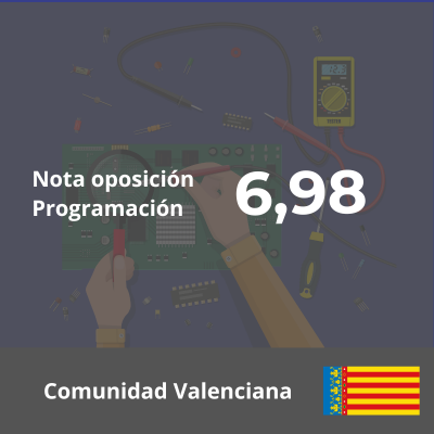 Programación Didáctica - Sistemas electrotécnicos y automáticos - Oposiciones C.Valenciana 2023- 6,98