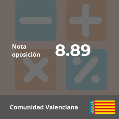 Unidad Didáctica Matemáticas 3ºESO Funciones Elementales - Oposiciones C.Valenciana 2023 - 8,89