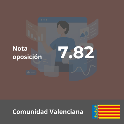 Temario Procesos Comerciales Oposiciones FP - Comunidad Valenciana 2023 - 20 Temas - 7,82