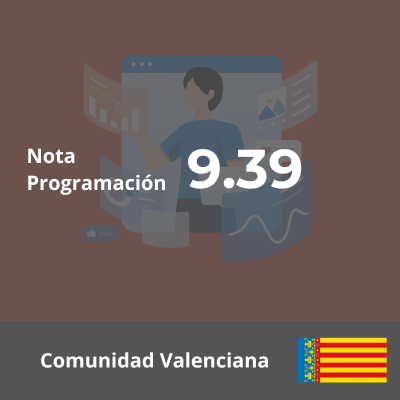 Programación Didáctica y Unidades Procesos Comerciales 2021 -Dinamización Punto Venta - C. Valenciana 9,39 (nº1 de la CCAA)